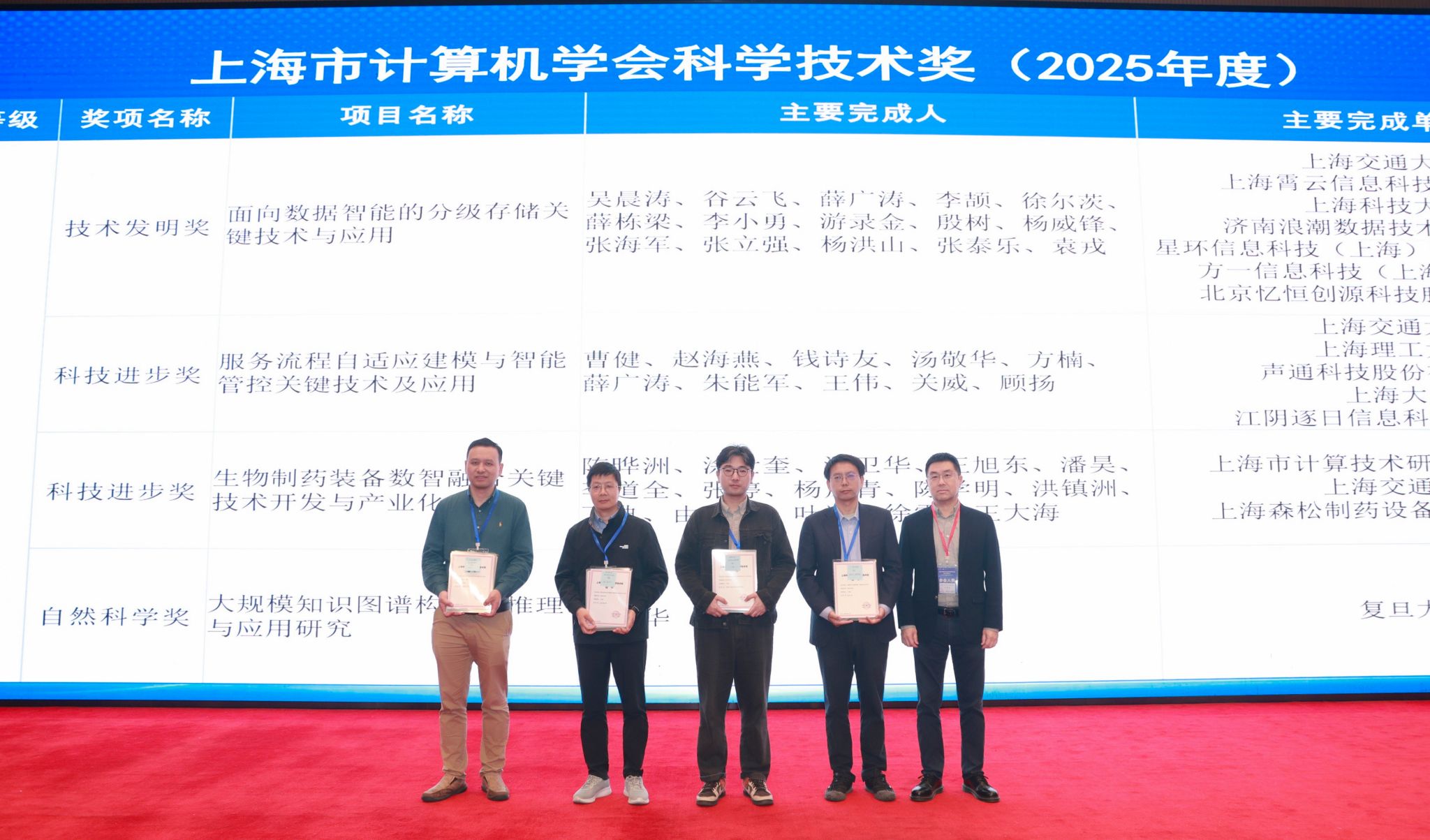 科学技术奖.jpg 科学技术奖.jpg