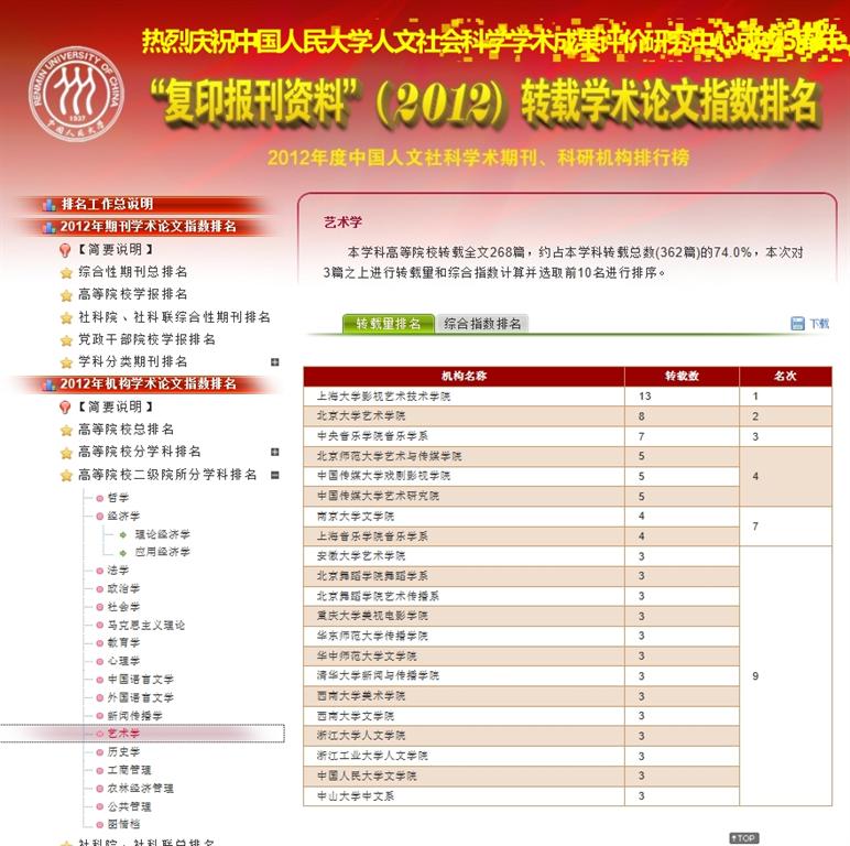 UU国际(中国区) - 官方网站