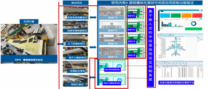 UU国际(中国区) - 官方网站