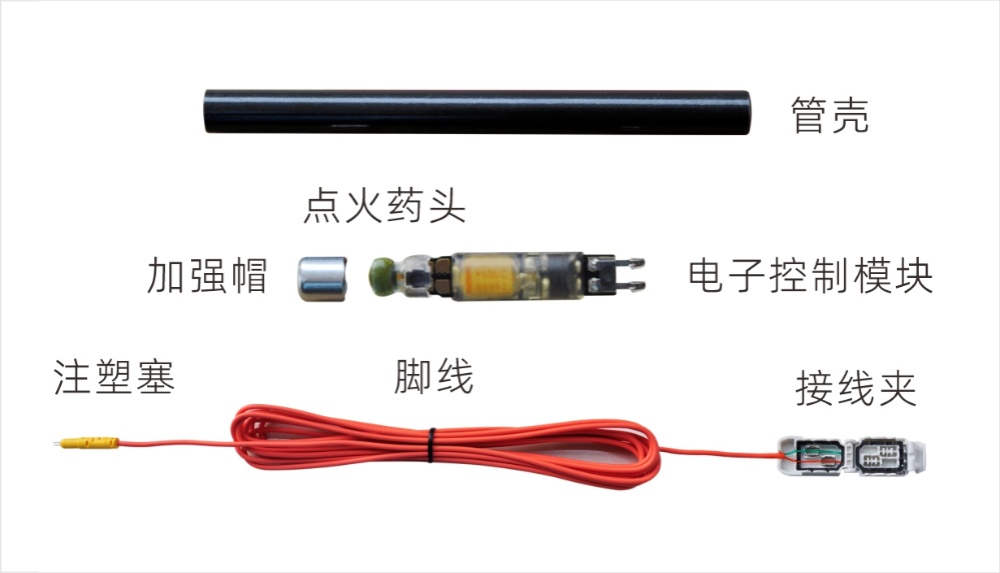 Honglei - Explosion System Series-Guangdong Handar