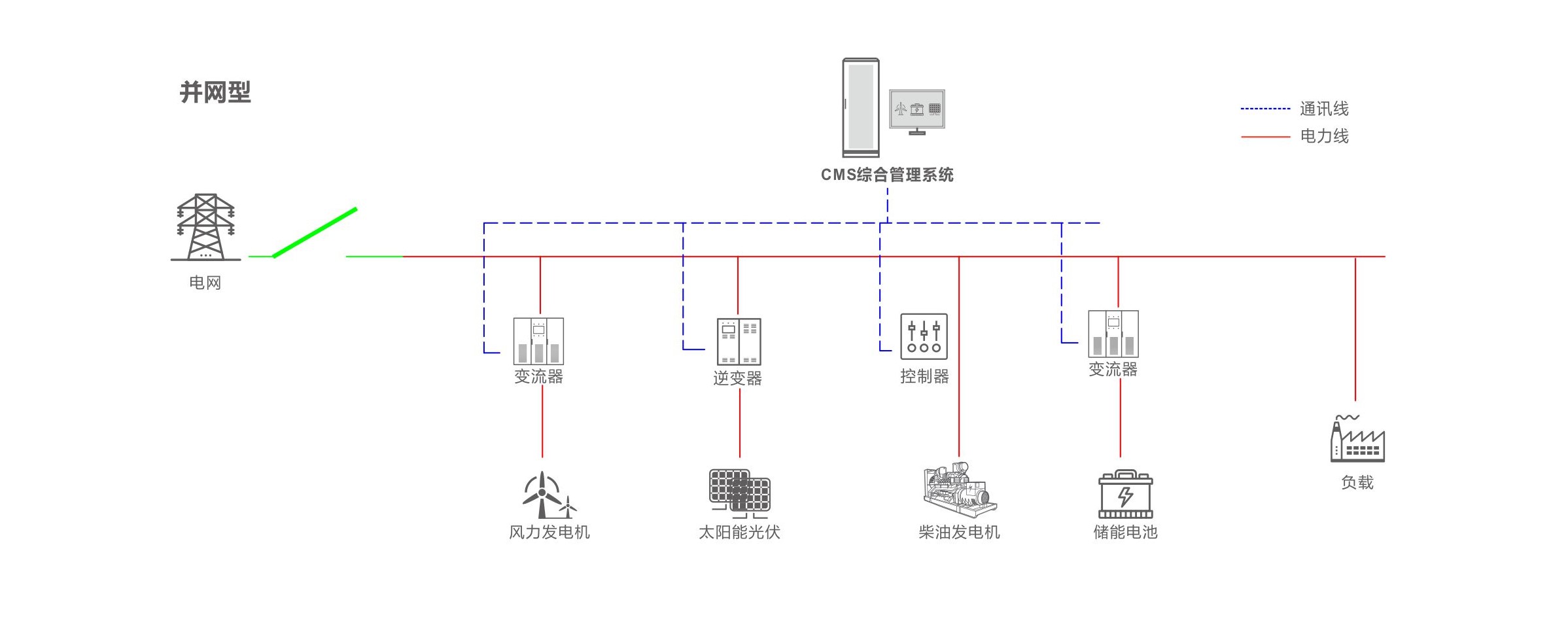 abpay爱博钱包官网 - 极致安全