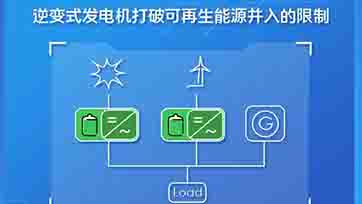 微电网，新型能源网络化供给与治理解决规划